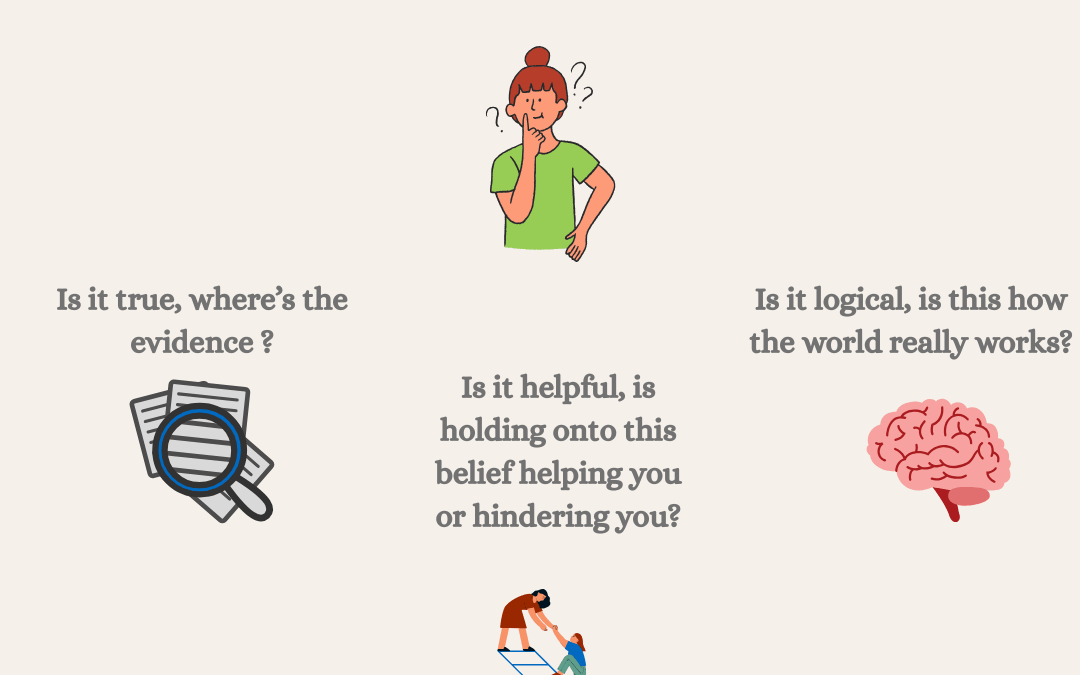 The importance of challenging unhelpful beliefs